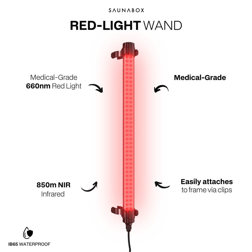 LED red therapy light