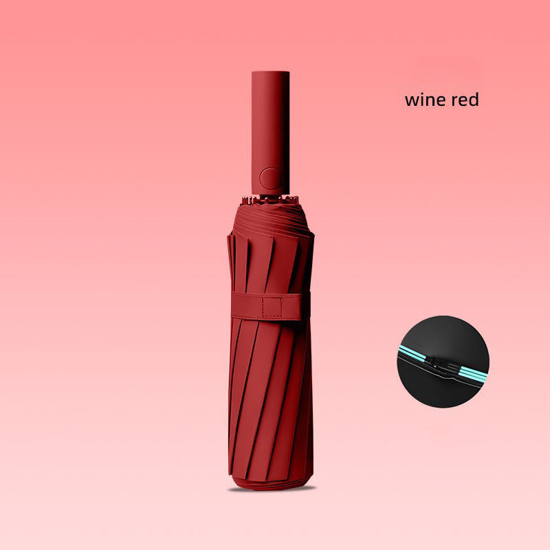 Automatic large folding umbrella